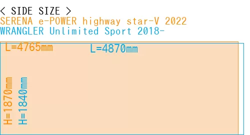 #SERENA e-POWER highway star-V 2022 + WRANGLER Unlimited Sport 2018-